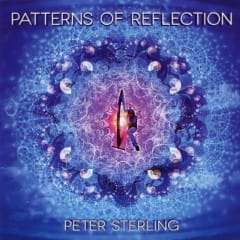 Mô Hình Phản Chiếu - Patterns Of Reflection